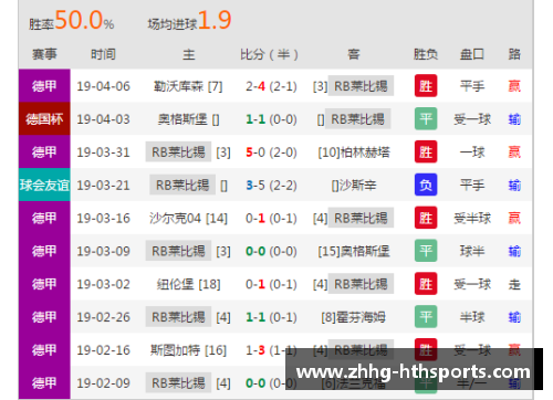 HTH华体会沃尔夫斯堡主场险胜，德甲榜单略微改变 - 副本